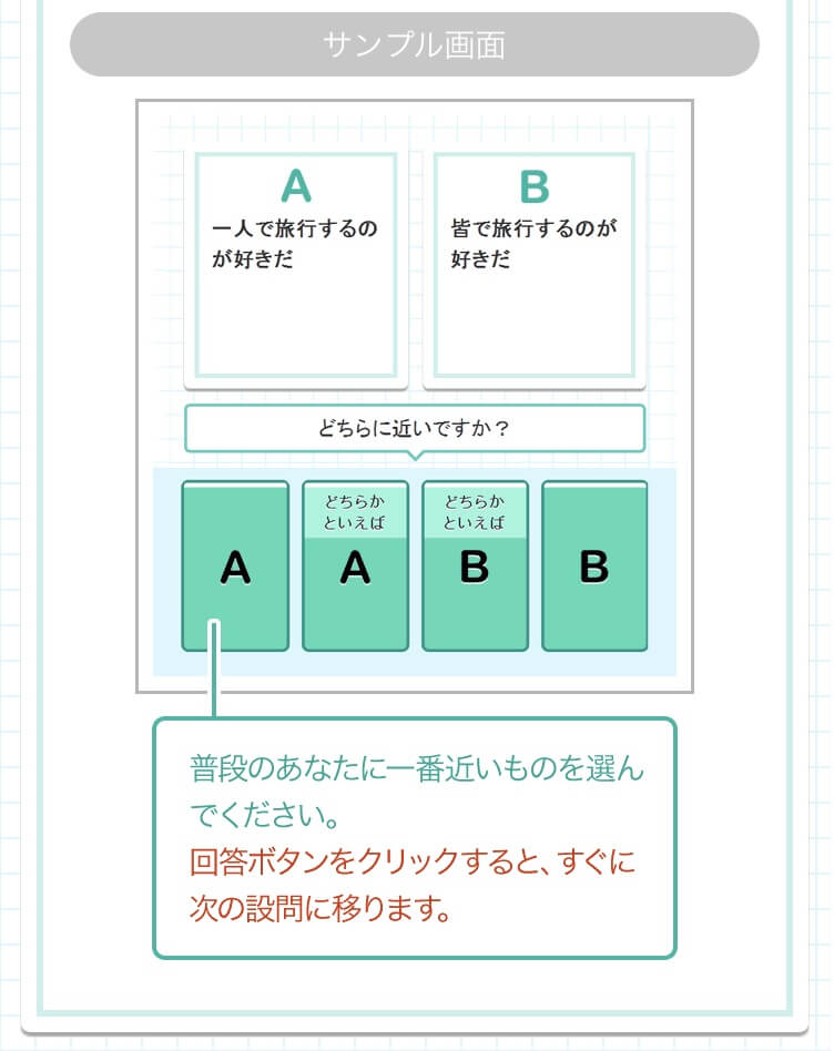 グッドポイント診断サンプル