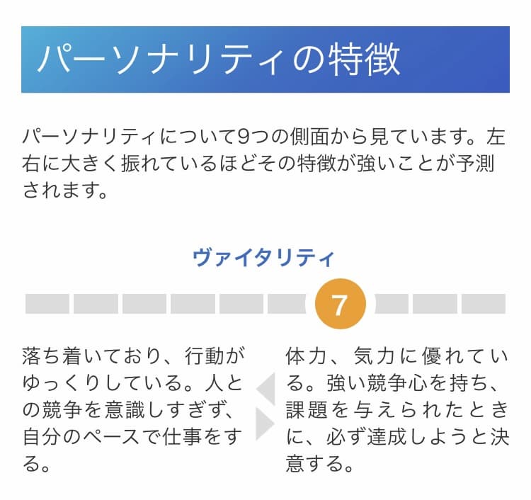 コンピテンシー診断の結果②
